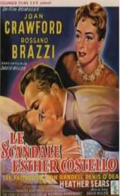 Le scandale Costello (1958)