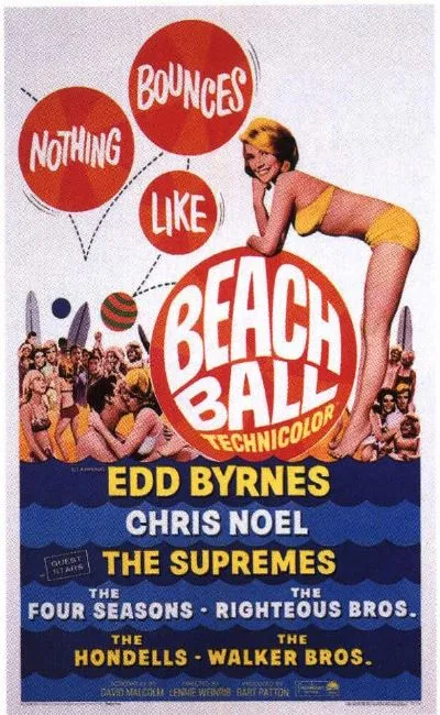 Beach ball (1965)