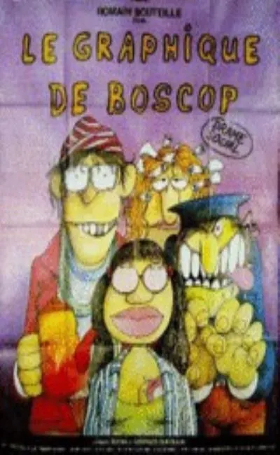 Le graphique de Boscop (1976)