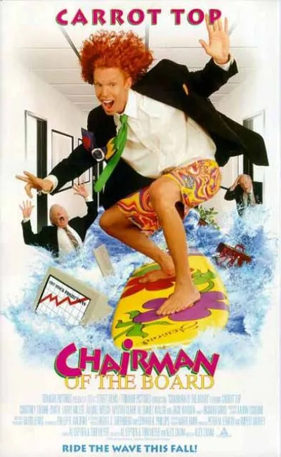 Chairman of the board (2006)