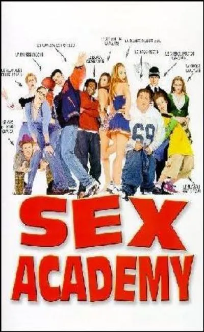 Sex academy